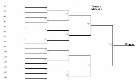 Printable Brackets 16 Team