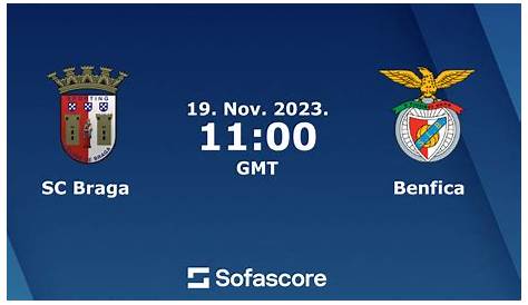 Sp. Braga-Benfica, 1-3 (resultado final) | MAISFUTEBOL