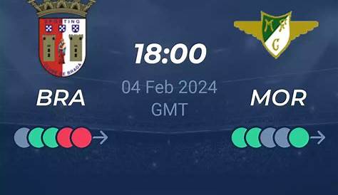 Moreirense Vs Porto - Moreirense Vs Porto Prediction Betting Tips 26 04 2021 Football