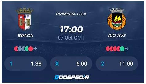 2020-21 Portuguese Primeira Liga – Sporting Braga vs Rio Ave Preview