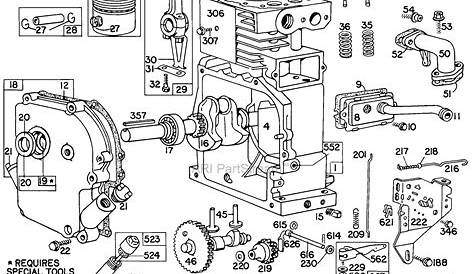 Briggs And Stratton 5hp Engine Manual Service For 5 Hp Model 130202