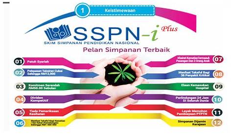 BSN Malaysia - BSN Sijil Simpanan Premium (BSN SSP)
