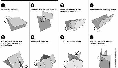 Faltanleitung für Minibücher – Unterrichtsmaterial im Fach Kunst