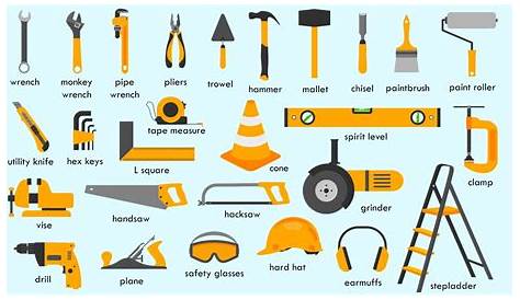 Building Construction Tools Names Pin On Woodwork Projects