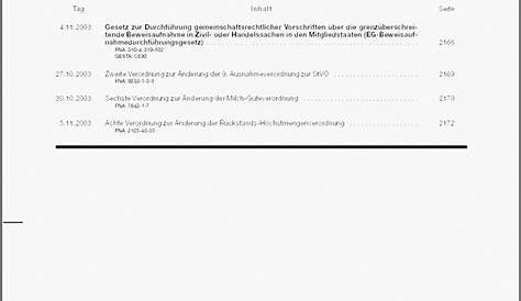 Bundesgesetzblatt Teil I | 75. Auflage | 2020 | beck-shop.de