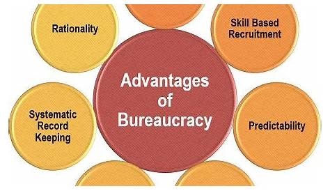 Bureaucratic Organizational Structure Advantages And Disadvantages 🎉 Ideal Bureaucracy. Weber’s Bureaucracy Theory Features