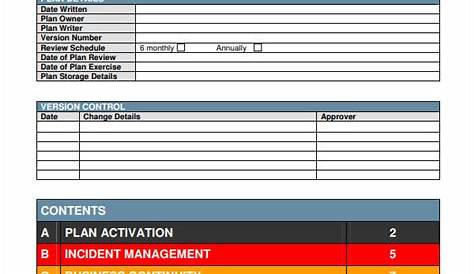 Business Continuity Plan Template Pdf