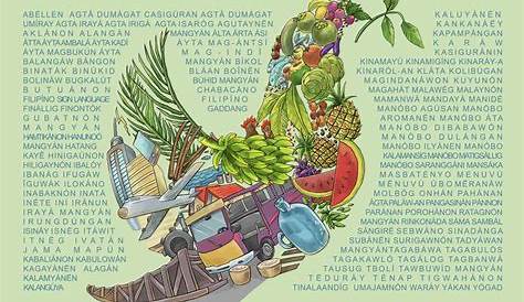 "Buwan ng Wikang Pambansa" 2014 Theme, Guidelines & Official Memo
