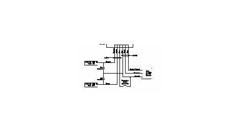 Bz 150 Power Pack Wiring Diagram