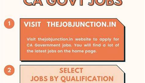 CA/ CS Govt Jobs - Government Jobs for Chartered Accountant 2022