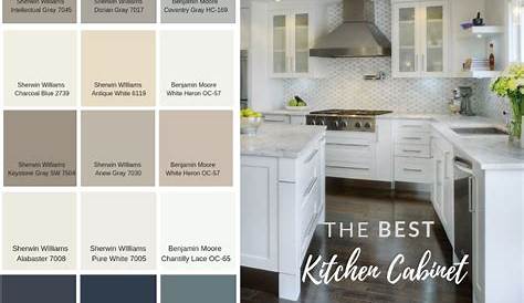 Cabinet Paint Sherwin Williams