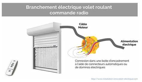 Cablage Volet Roulant Radio Branchement Bubendorff