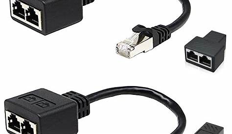 Cable Rj45 Double Sortie Câble Réseau ADSL RJ45 Blindé 3.0m Cat.6a Prix