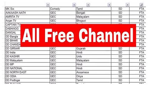 Cable Tv Channel Price List 2019 Pdf Stop The Cap! » Montana’s 3 Rivers Communications Getting