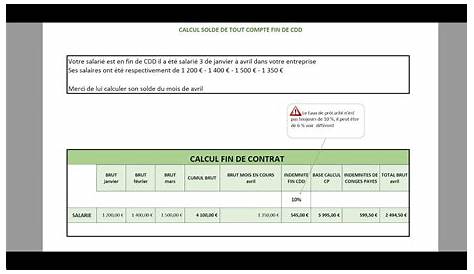 PDF Télécharger solde de tout compte pajemploi Gratuit PDF | PDFprof.com