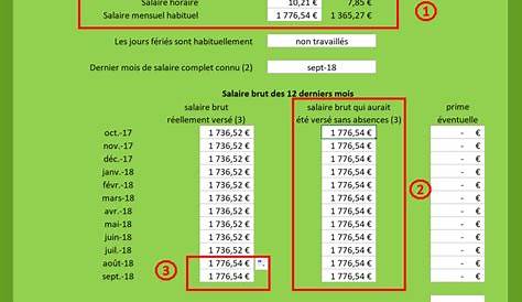 Calcul solde de tout compte - Maelynn.fr