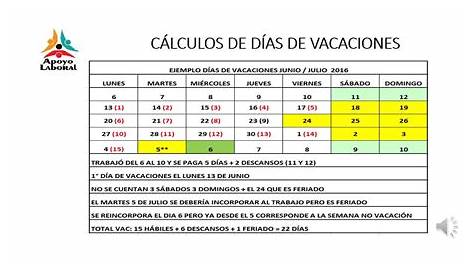 Calculadora de días de vacaciones online | Ignacio online