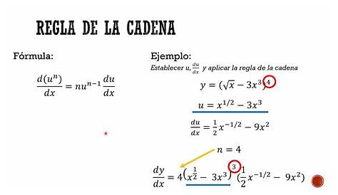 calculo diferencial : Regla de la Cadena (Actividad 7)