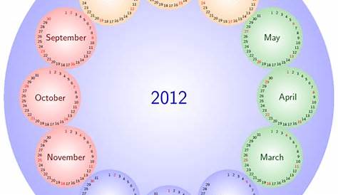 Calendar In A Circle