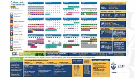Calendario Academico Unah 2020 - calendario mar 2021
