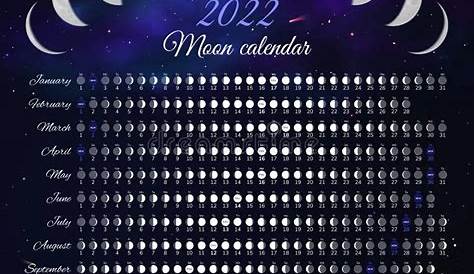 Lámina metálica «Póster del calendario lunar 2022: calendario lunar