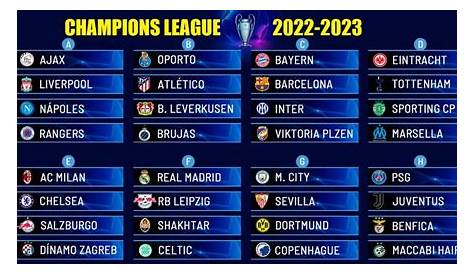 Calendario Champions League 2018 / 2019 - Todos los horarios