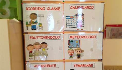 Incarichi Classroom Jobs, Classroom Displays, Classroom Decor, First