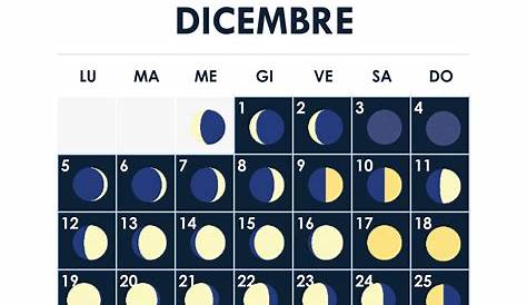 Calendario lunare e fasi lunari dicembre 2022, la luna oggi