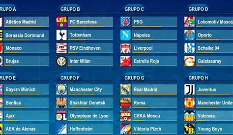 ᐅ Calendario Champions League 2023 | FIXTURE Completo