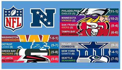 Calendario NFL Temporada 2018: juegos semana 2IPandaAncha.mx