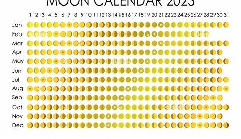 2023 Calendrier de la Lune.Conception de calendrier astrologique