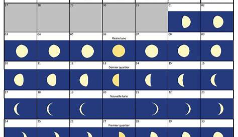 Calendrier lunaire 2023 - Dates et horaires des phases de lune 2023