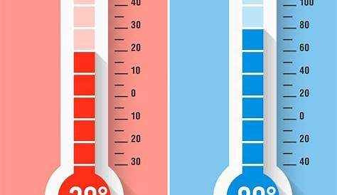 Geral - Calor retorna ao Estado e temperaturas ficam próximas dos 30°C - Santiago News