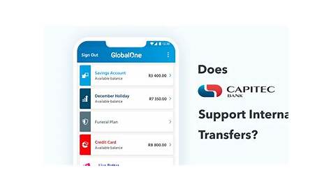 Capitec Consolidation Loan | Easy Online Application | Loan