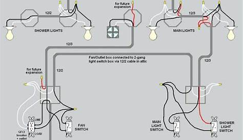 Can I wire lights and outlets on the same circuit? Theop Power solutions
