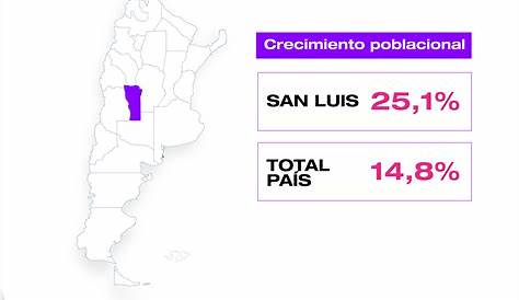 Censo 2022: San Luis es la tercera provincia que más creció en