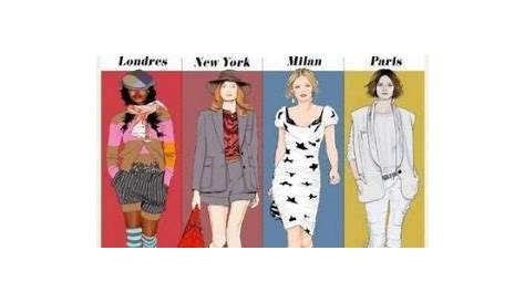 Petit guide fashion à travers les capitales de la mode