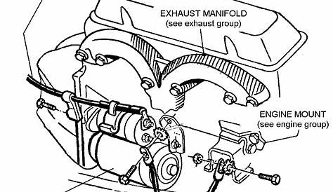 Car Battery Cables Diagram