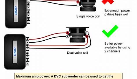 Car Speaker Wiring Diagram Coil Symbol Installation