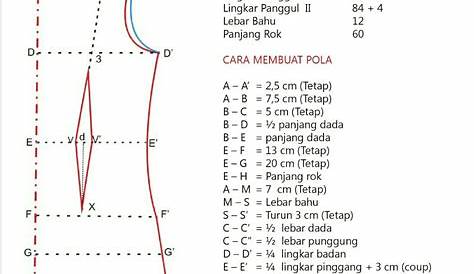 Cara Buat Pola Baju Kurung Pahang Moden / Cara Lukis Pola Potong Kain