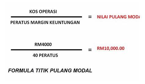 Kepentingan Analisis Titik Pulang Modal / Jika jumlah kos melebihi