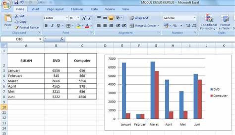 Cara Membuat Diagram Di Excel 2007