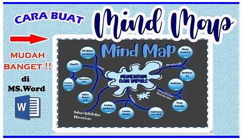 Jenis Jenis Peta Minda Cara Membuat Peta Konsep Di Word Mind Mapping