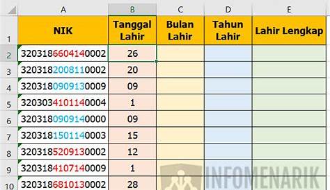 Cara Mengetahui Tanggal Lahir Seseorang Dari Instagram - AsriPortal.com