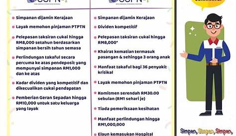 Dah Tak Payah Beratur Di Kaunter, Ini Cara Buka Akaun SSPN Online Je