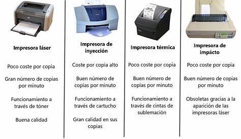 Impresoras Tipos y Características