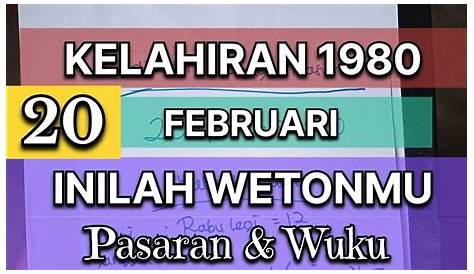 Cari Weton Dari Tanggal Lahir - web site edukasi