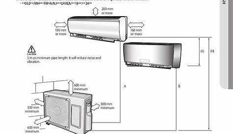 The Cost Of a Ductless MiniSplit in Wilmington, DE Jos. Frederick & Sons