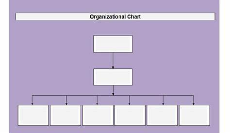 Carta Organisasi Template | Carta organisasi design, Templates