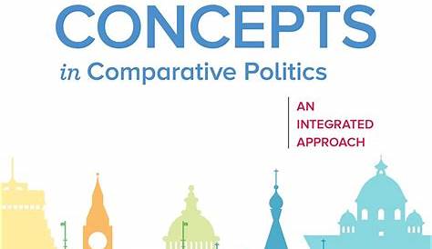 Cases And Concepts In Comparative Politics 2Nd Edition Pdf Free